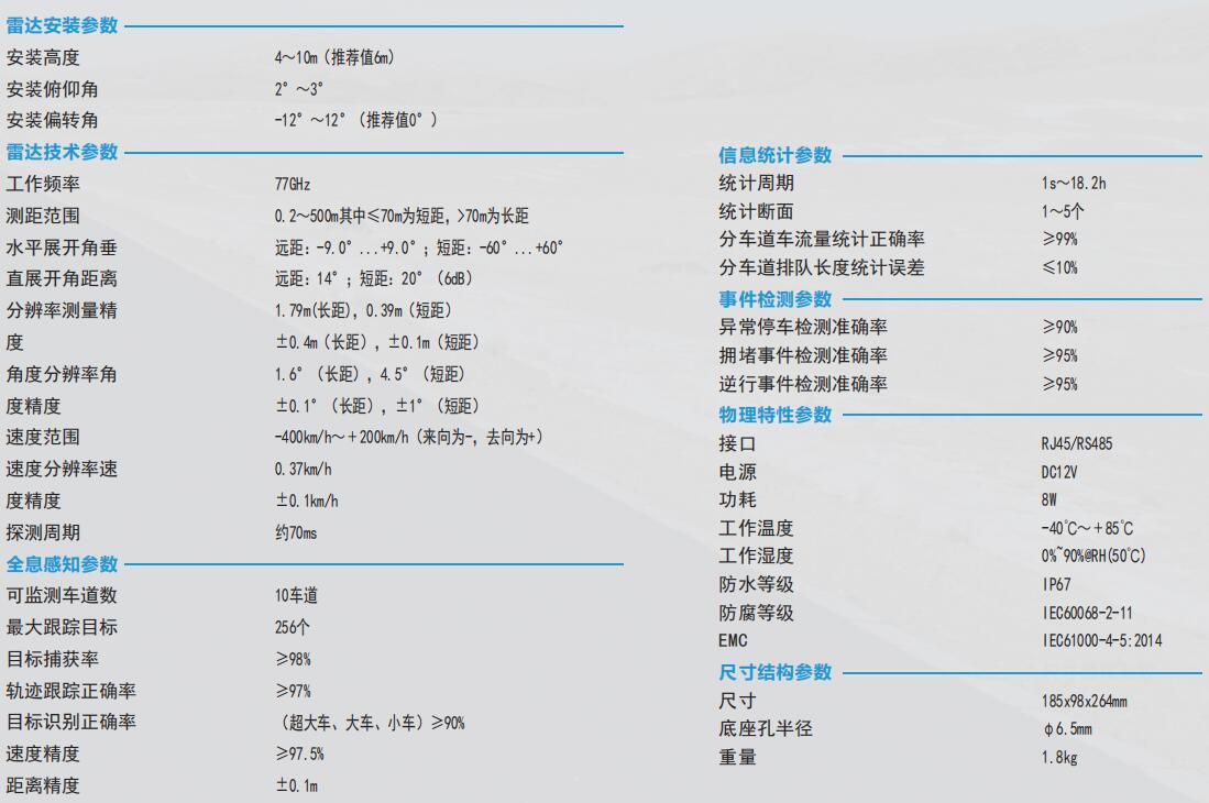 多目標(biāo)交通雷達(dá)(圖1) 多目標(biāo)交通雷達(dá)(圖1)